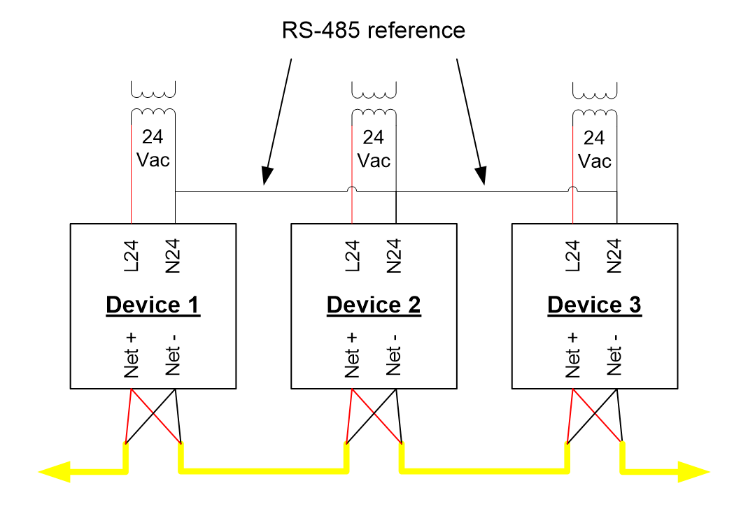 RS-485 with multiple N supply