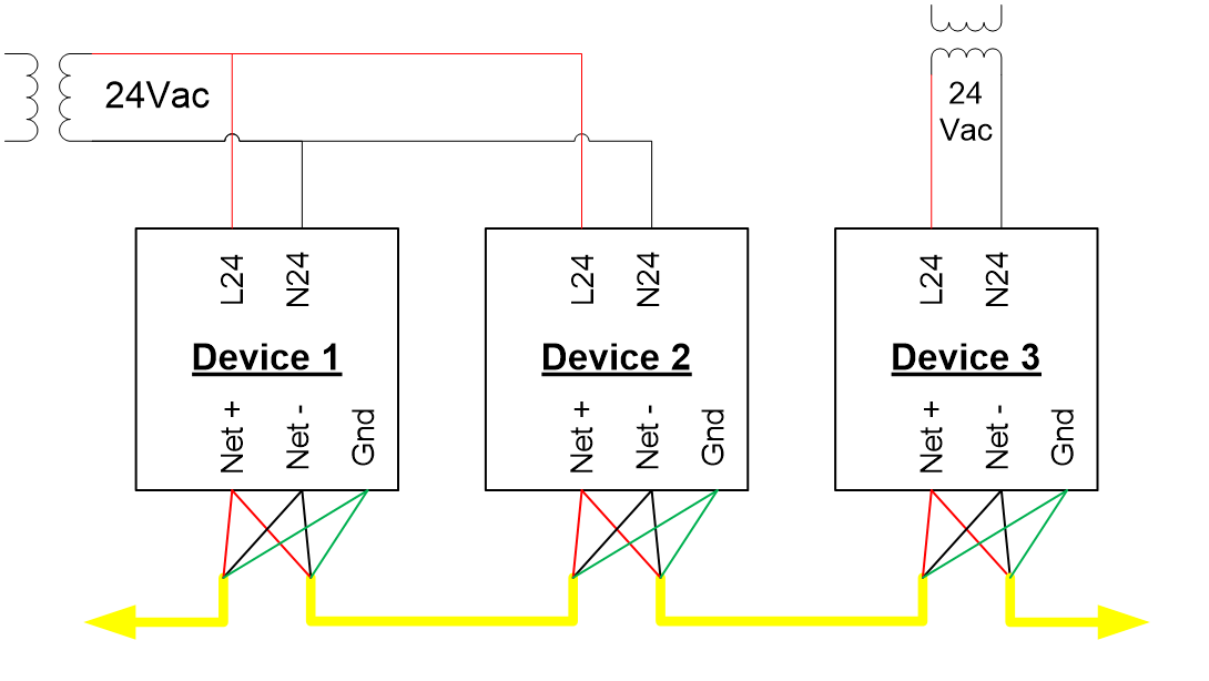 RS-485 network with isolated communication