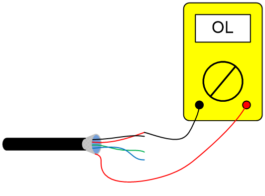 Test with metal shield