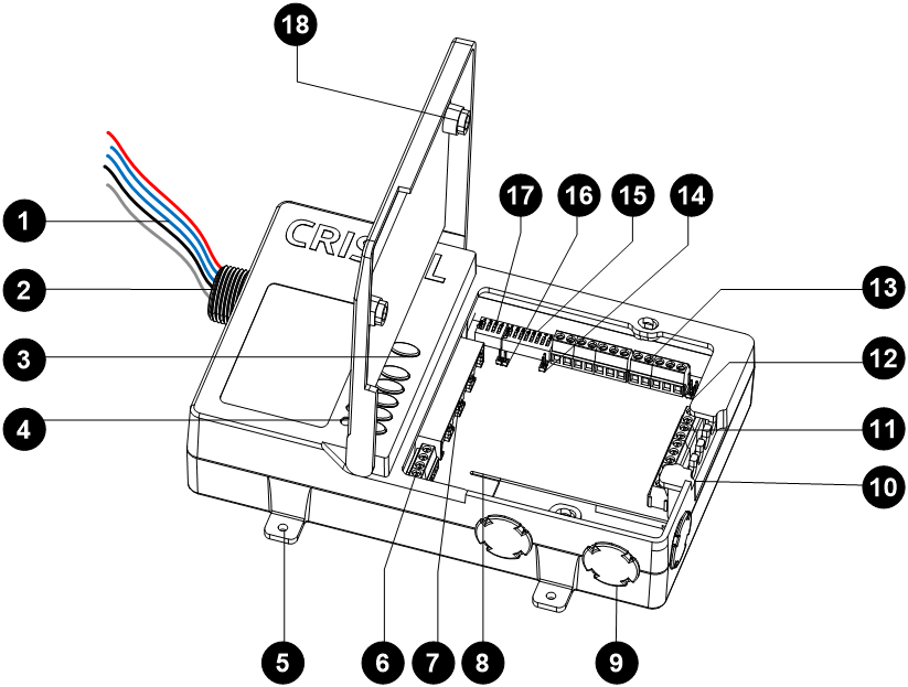product overview image