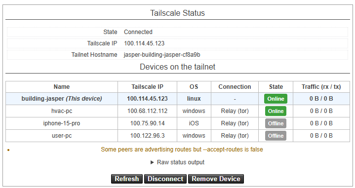 Tailscale status panel