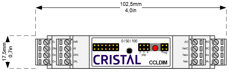 Dimensions